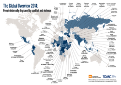 THE GLOBAL OVERVIEW